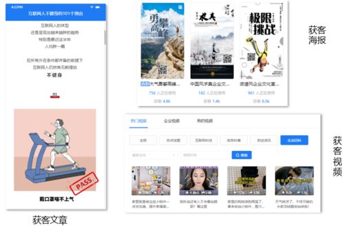 健身行业组合方案
