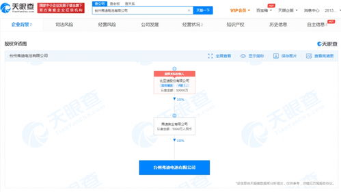 比亚迪在台州成立电池新公司,注册资本5000万