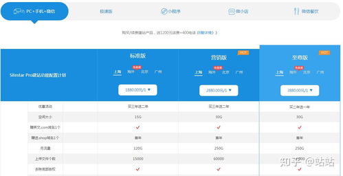 创业公司如何高效搭建网站 台州网站建设实操指南